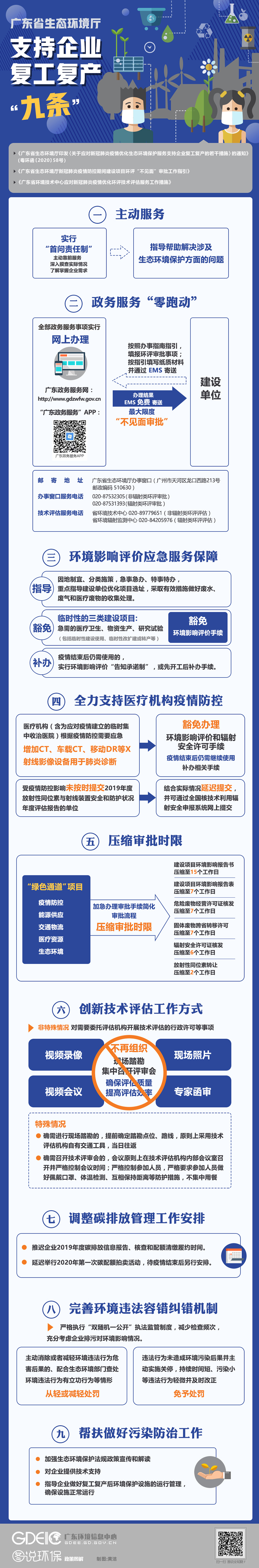 欧美av
支持企业复工复产“九条”.jpg